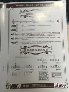 貴金屬投資代理 如何在第7頁的項目網中找到財富密碼？